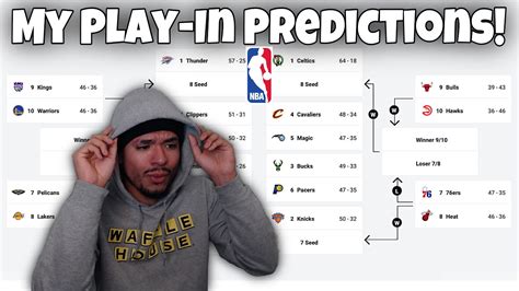 most accurate nba predictions